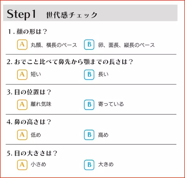 "骨格×顔タイプ"で一番似合うが分かる♡垢抜けニットコーデ【フェミニン＆クール】