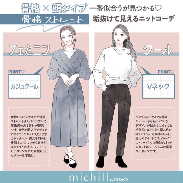 "骨格×顔タイプ"で一番似合うが分かる♡垢抜けニットコーデ【フェミニン＆クール】