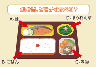 【心理テスト】どれから食べる？答えでわかる「あなたの心のモヤモヤの正体」3選
