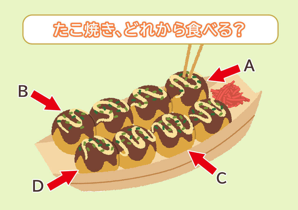 【心理テスト】どれから食べる？答えでわかる「あなたの心のモヤモヤの正体」3選
