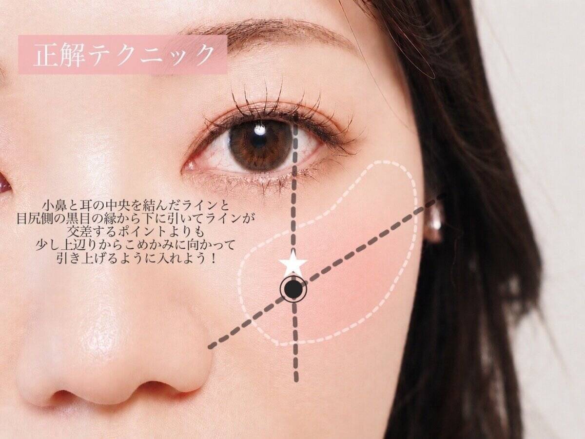 まずここをやめないとダメ！大人女子がやりがちなNGチークの入れ方3選と正解テク