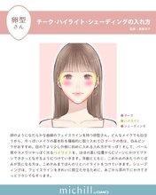 塗り方ひとつで全然ちがう！【4つの顔型別】失敗しない！垢抜けメイク完全ガイド