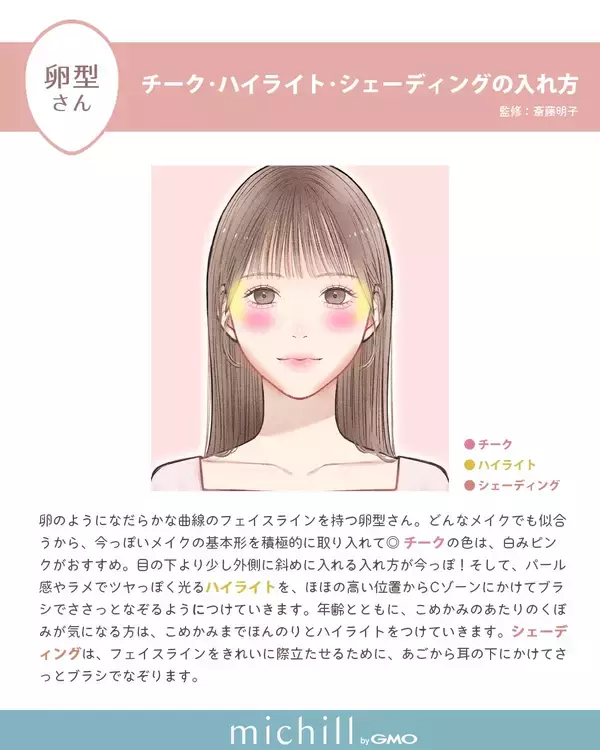 塗り方ひとつで全然ちがう！【4つの顔型別】失敗しない！垢抜けメイク完全ガイド