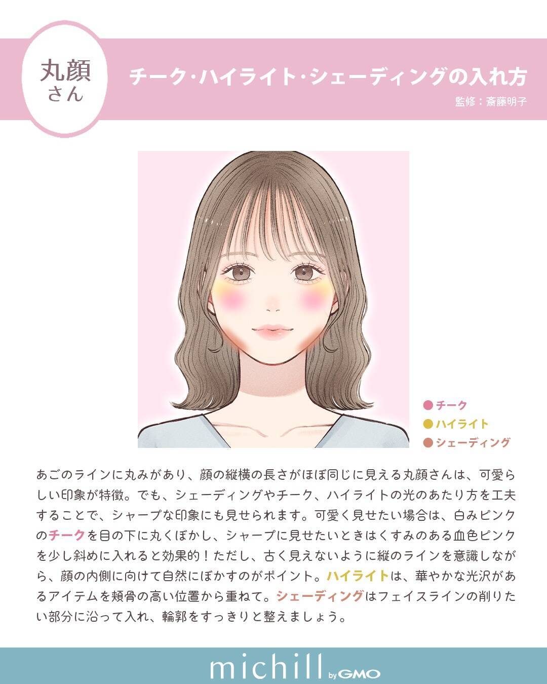 塗り方ひとつで全然ちがう！【4つの顔型別】失敗しない！垢抜けメイク完全ガイド