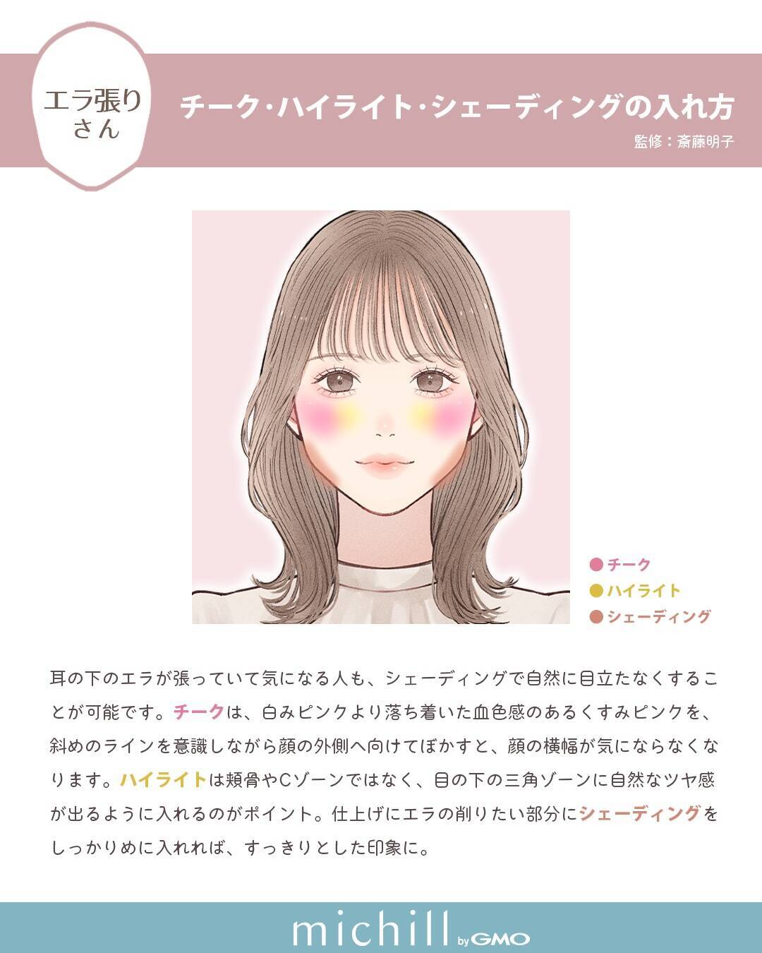 塗り方ひとつで全然ちがう！【4つの顔型別】失敗しない！垢抜けメイク完全ガイド