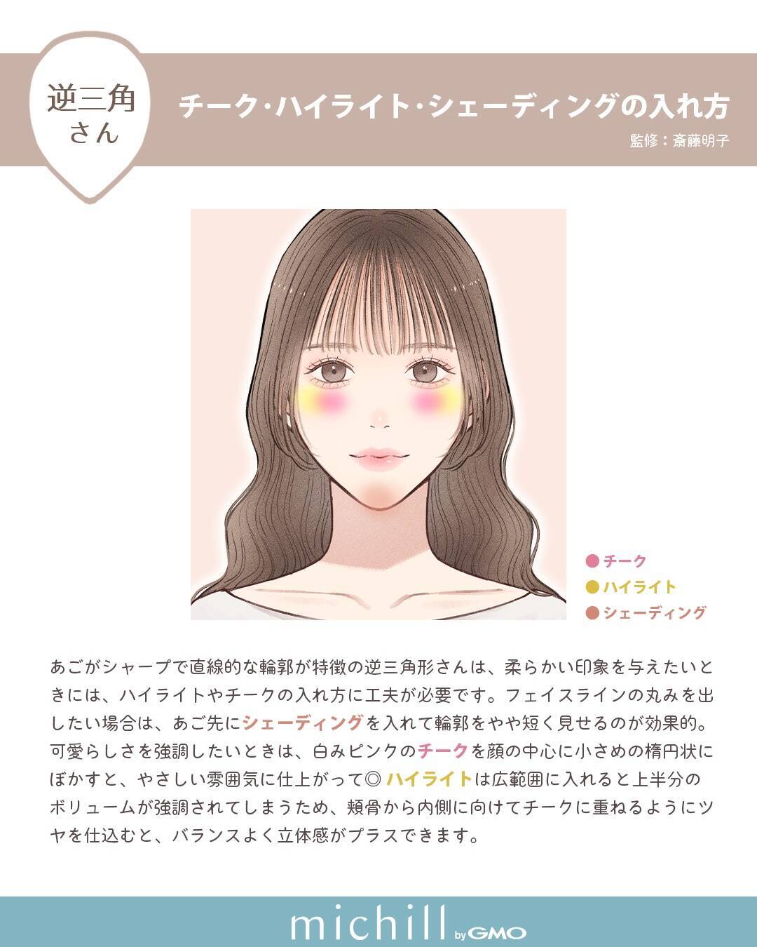 塗り方ひとつで全然ちがう！【4つの顔型別】失敗しない！垢抜けメイク完全ガイド