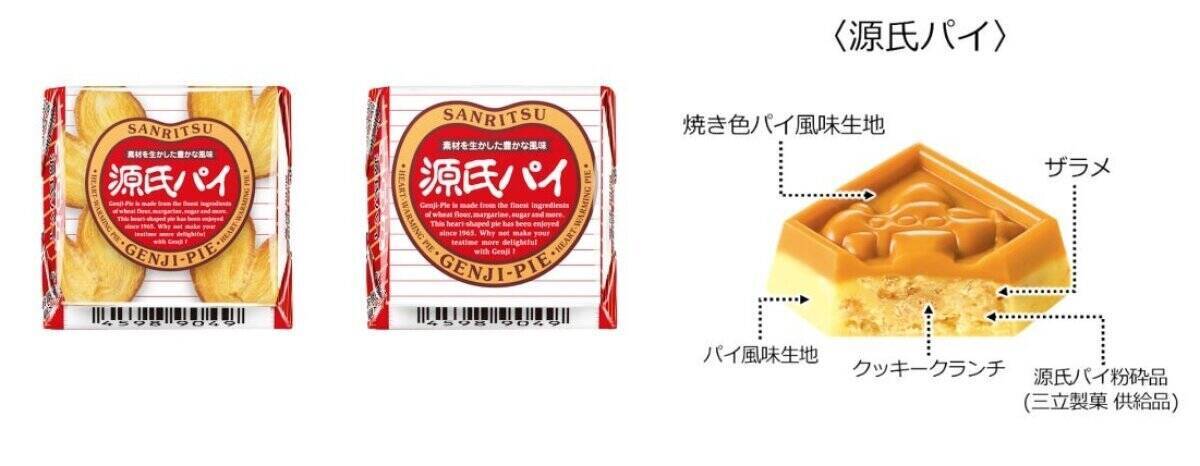 見た目のインパクトも満足感も大♡絶対食べたいウマかわコンビニグルメ
