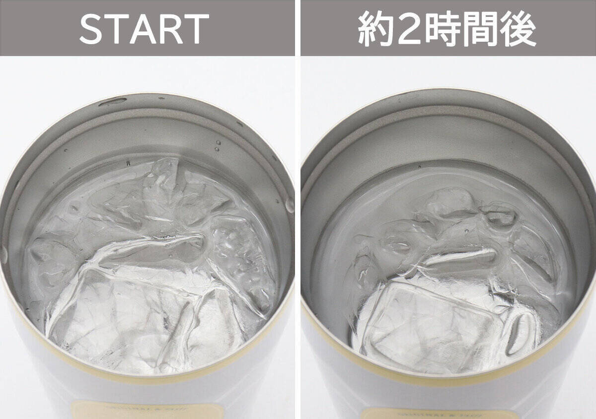 父の日のプレゼント、付録でもいいかも…！デザインだけじゃない！実力派の真空断熱タンブラー