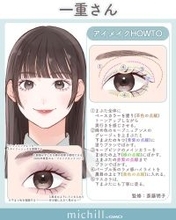 【保存版】一重・奥二重・二重で似合うメイクは違う！目の形別♡垢抜けアイメイクのやり方