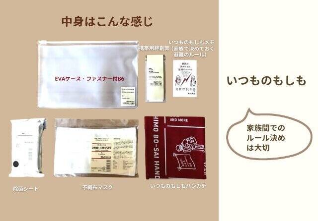 つぎ無印良品に行ったら欲しいのはこれ！マニアがこの時期に買うおすすめアイテム特集