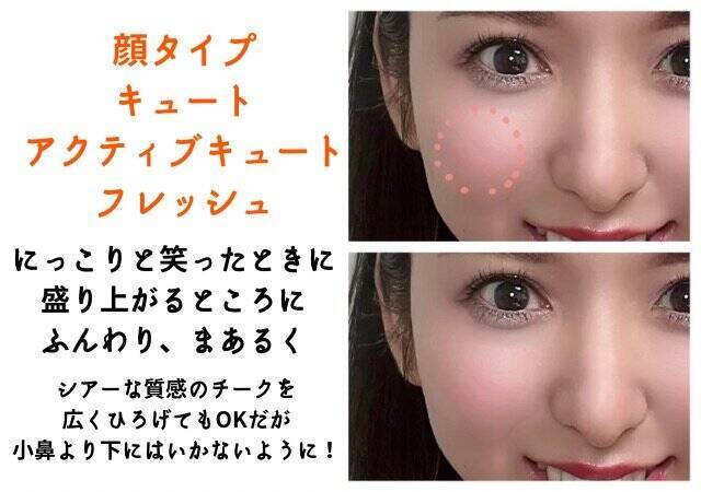 顔タイプ別で垢抜けメイクはこんなにちがう♡基本の「似合うチークの塗り方」