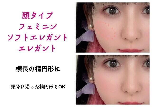 顔タイプ別で垢抜けメイクはこんなにちがう♡基本の「似合うチークの塗り方」