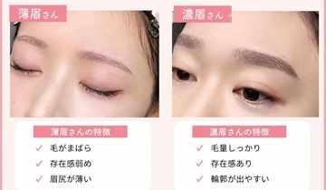 残念見え眉から卒業！眉の薄い人・濃い人それぞれの正解眉メイクマニュアル