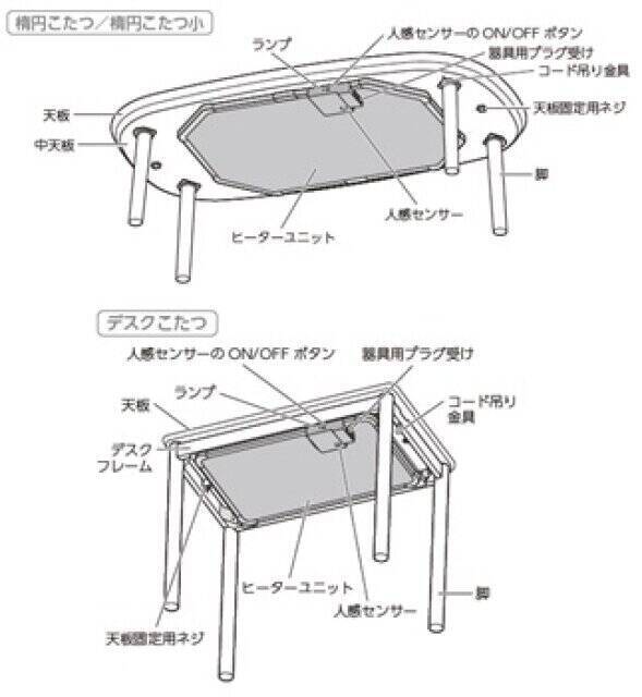 無印良品で今買うならこれ！”一度使ったら手放せなくなる”寒さ対策グッズ特集