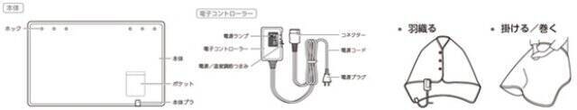 無印良品で今買うならこれ！”一度使ったら手放せなくなる”寒さ対策グッズ特集