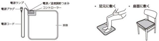 無印良品で今買うならこれ！”一度使ったら手放せなくなる”寒さ対策グッズ特集