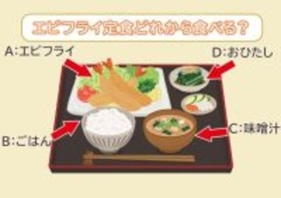 直感で選んだのはどれ？「あなたが無意識にやっているNG行動」がわかる3つの心理テスト