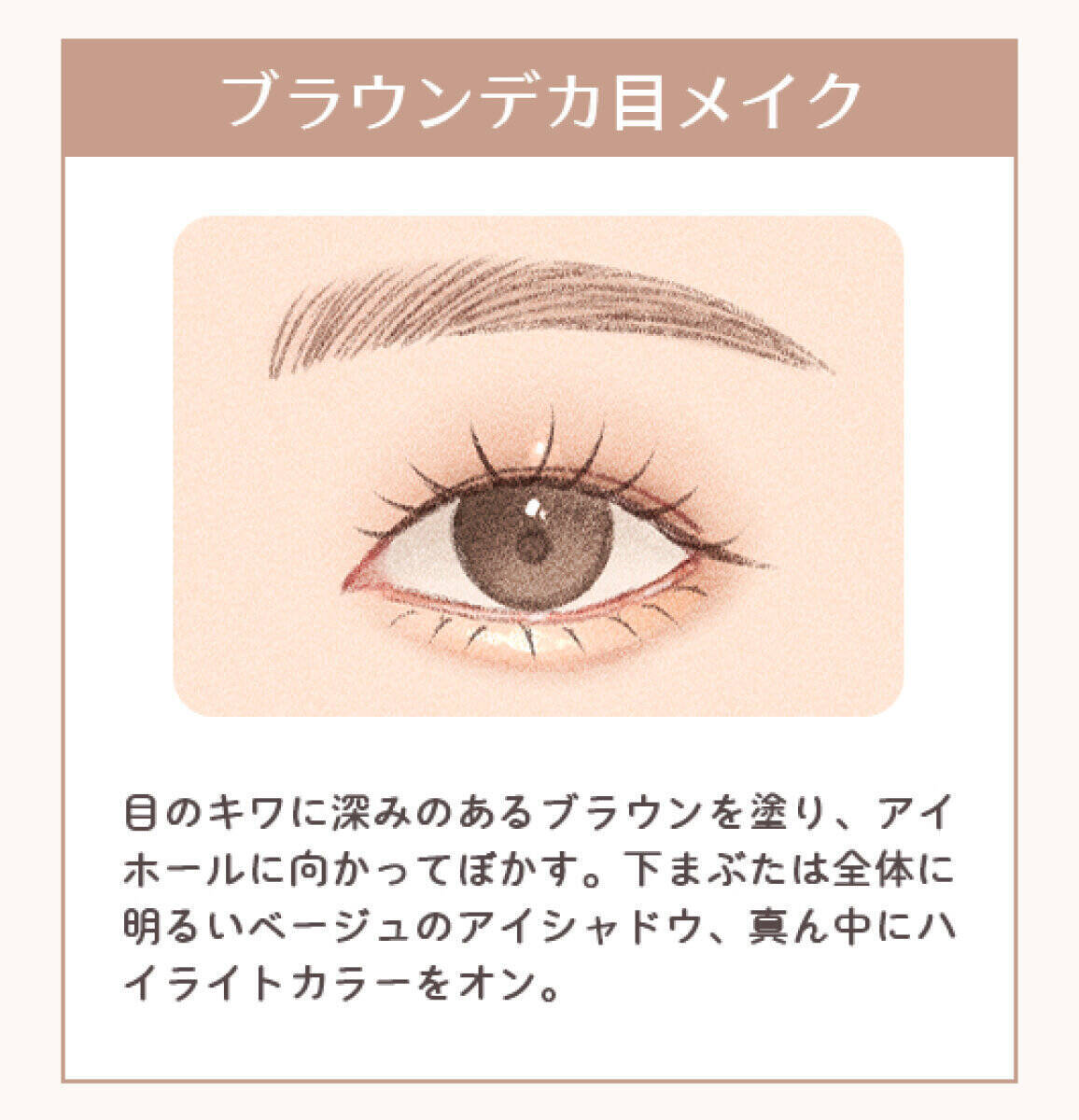 一重・奥二重・二重 目の形別♡垢抜けるアイシャドウの塗り方12パターン