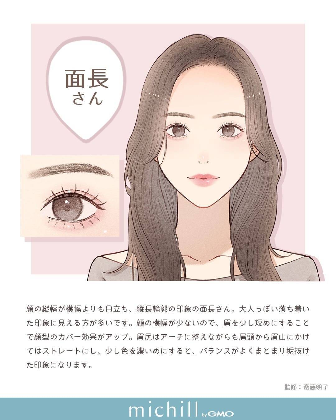 同じ「アーチ眉」でも似合う形は顔型で違う！4タイプ別♡垢抜け眉メイクのやり方