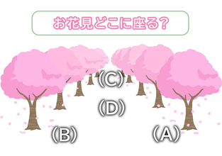 【心理テスト】お花見をするならどこを選ぶ？答えでわかる「あなたの運勢がいつ上がるか」