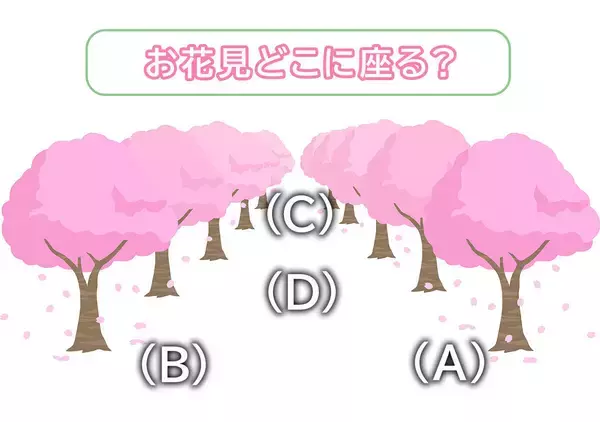 【心理テスト】お花見をするならどこを選ぶ？答えでわかる「あなたの運勢がいつ上がるか」