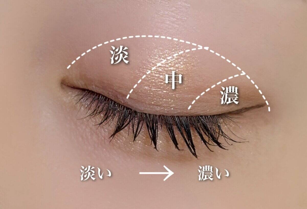 「目が小さく見える」アイシャドウはNG！初心者でも失敗しない目元メイクの正解