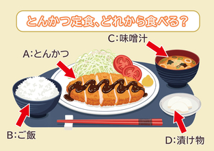 定食どれから食べる？答えでわかる「あなたの金運」心理テスト3選