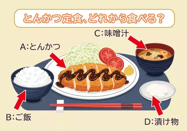 定食どれから食べる？答えでわかる「あなたの金運」心理テスト3選