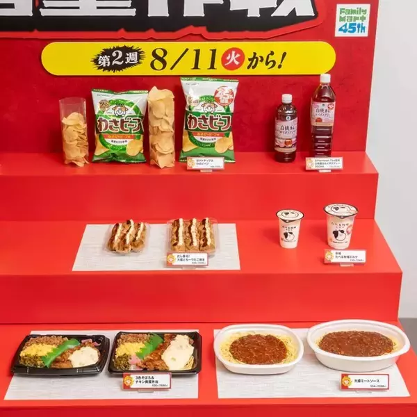 ファミマさん第2弾あるなんて聞いてないよ！「お値段そのままで超お得！」45％増量商品6つ