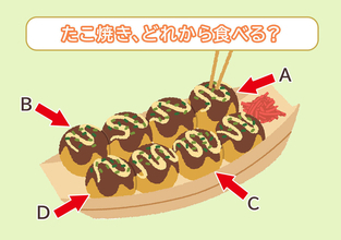 直感で選んだのはどれ？「あなたの深層心理」がわかる3つの心理テスト