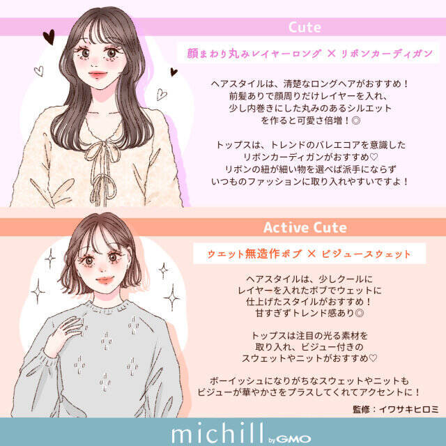 似合うがわかればもっと垢抜ける♡8つの顔タイプ別！おすすめトップス＆ヘアスタイル