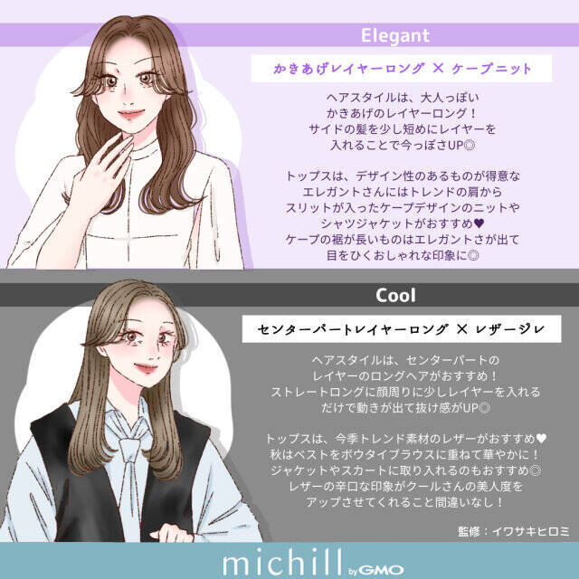 似合うがわかればもっと垢抜ける♡8つの顔タイプ別！おすすめトップス＆ヘアスタイル