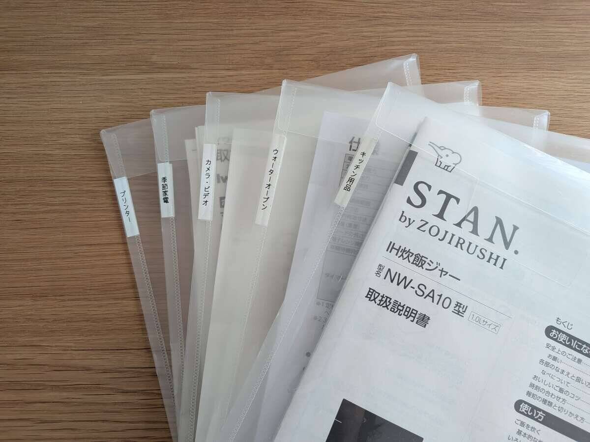 実は片付けのベストタイミング！GW中に片付けるべき場所と見直しアイテムチェックリスト