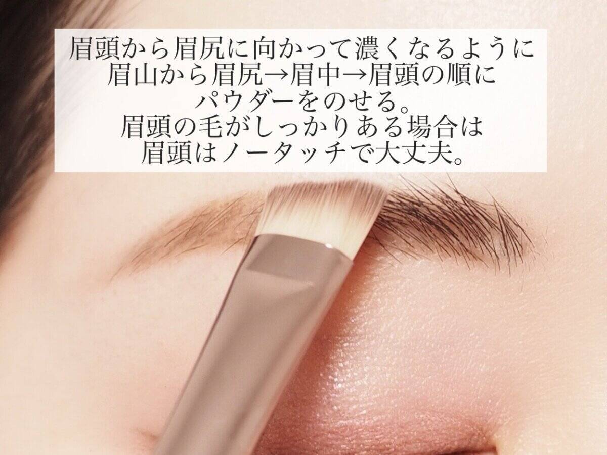 初心者でももう迷わない！失敗しない眉メイクMAP