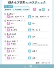 違う顔タイプでもちゃんと似合わせ！8つの顔タイプ別♡苦手な印象克服アイメイク