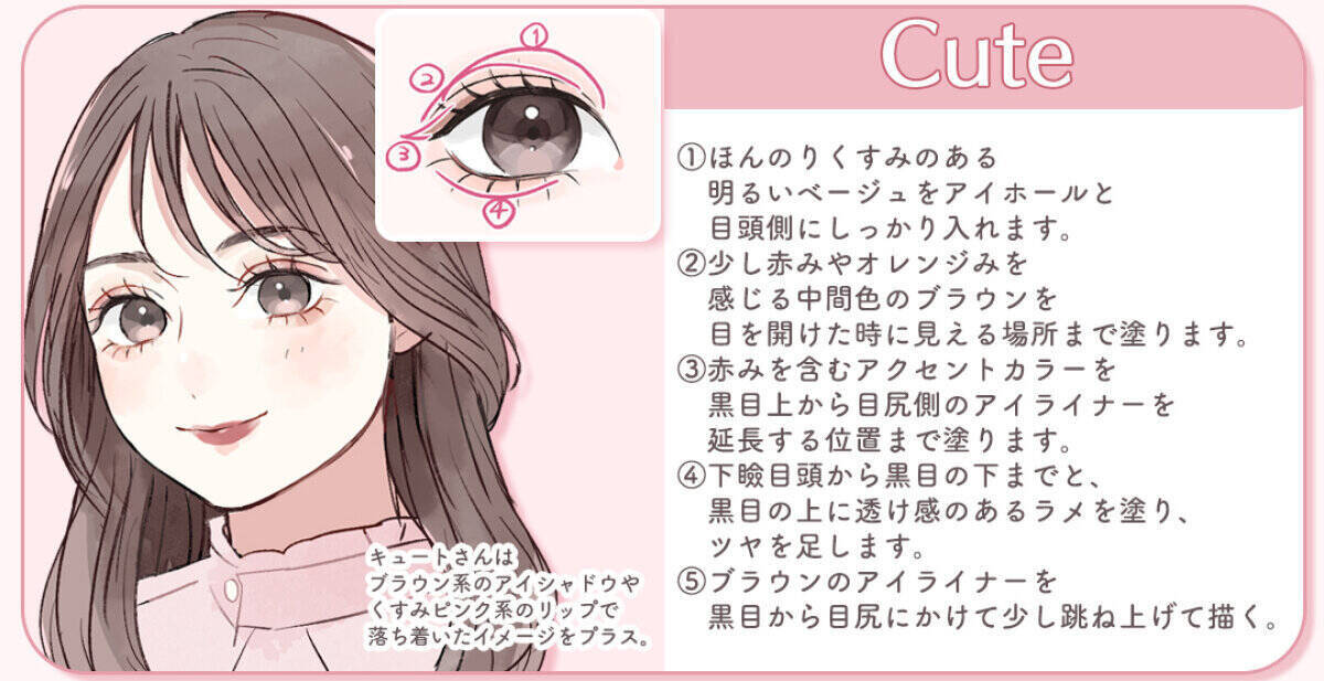 違う顔タイプでもちゃんと似合わせ！8つの顔タイプ別♡苦手な印象克服アイメイク