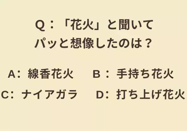 イマジネーション心理テスト！想像したものでわかる「あなたを困らせる存在」