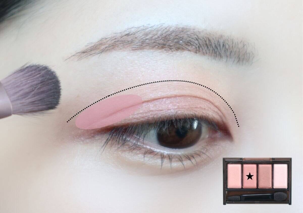 どんな人でも失敗しない！そのままマネすれば垢抜けるアイシャドウ塗り方MAP