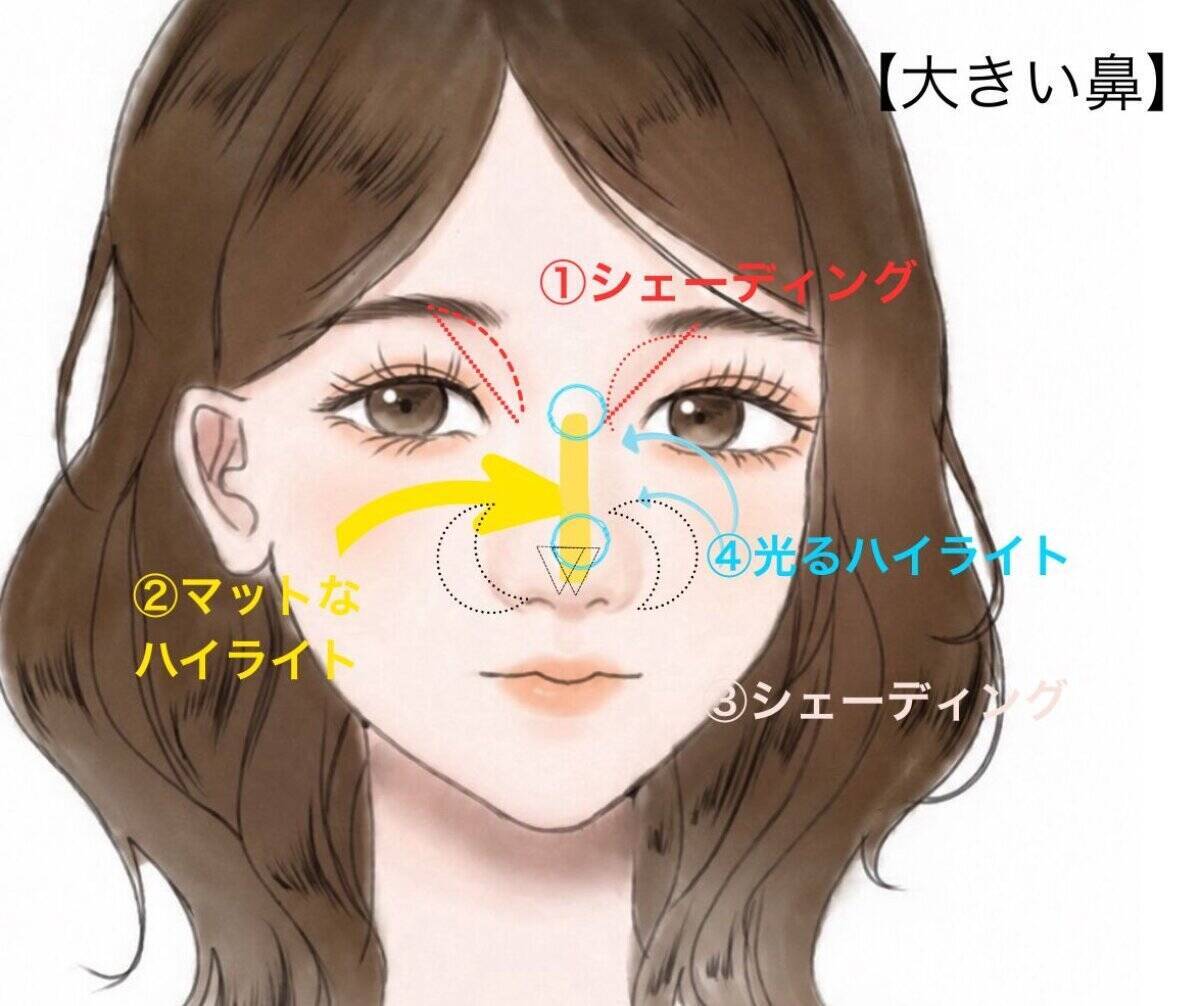 鼻の形を無視してメイクするのはNG！美人見えする「忘れ鼻メイク」完全ガイド