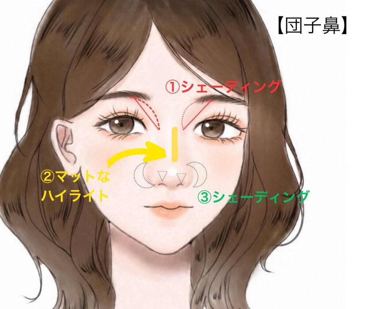 鼻の形を無視してメイクするのはNG！美人見えする「忘れ鼻メイク」完全ガイド
