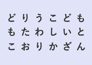 最初に見えた単語はどれ？「あなたのキレ方」がわかる【心理テスト】