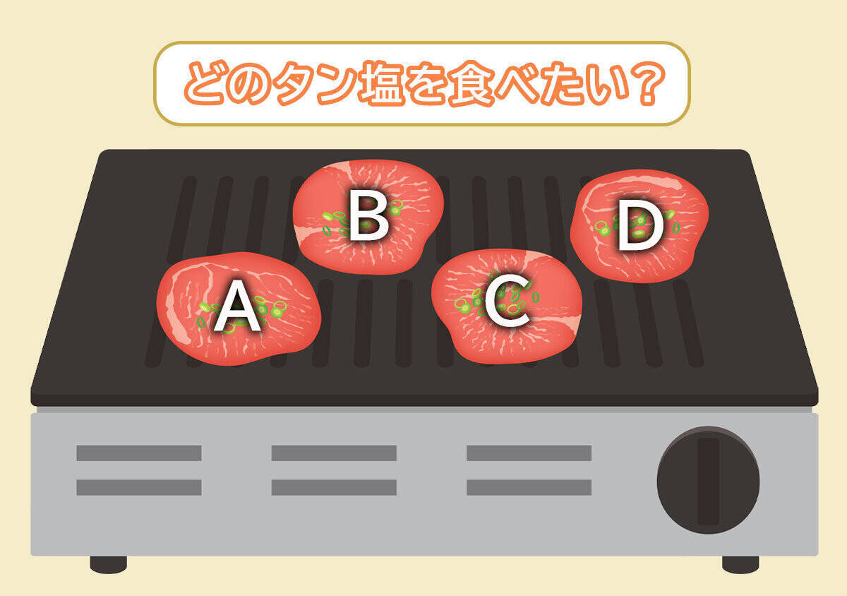 あなたは自分のことをどのくらいわかってる？「本当のあなたの姿」がわかる3つの心理テスト
