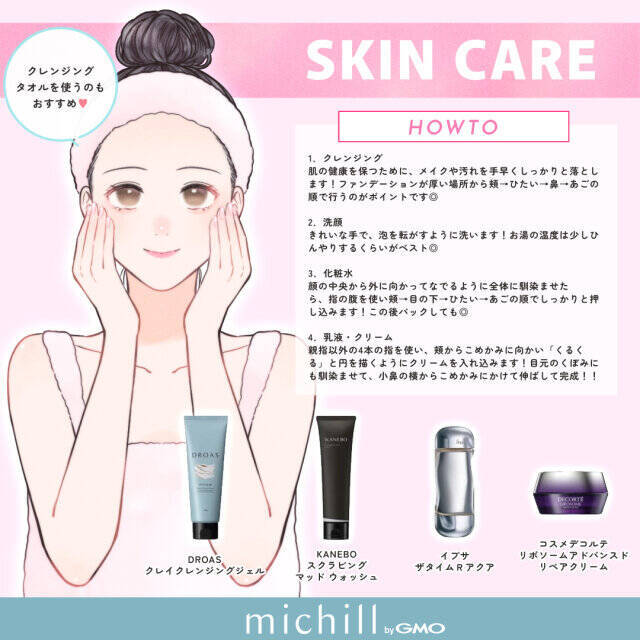 マネすれば垢抜ける♡全身美人になれるトータルケア＆おすすめアイテム