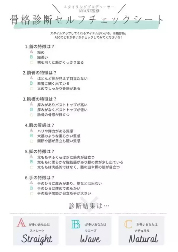 骨格で選べば失敗知らず♡プロのおすすめ！ユニクロ＆GUアウター