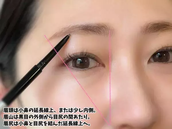 初心者でも迷わず描ける！失敗しない眉メイクMAP