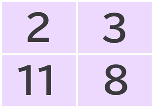 どの数字が気になる？「あなたのストレスレベル」がわかる【心理テスト】
