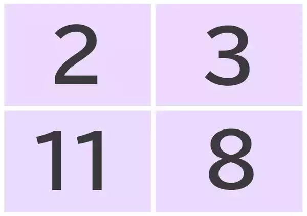 どの数字が気になる？「あなたのストレスレベル」がわかる【心理テスト】