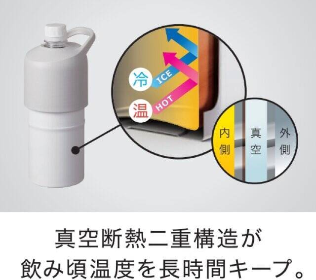 えっ…ニトリってこんなのも売ってるん！？優秀なのにコスパ高すぎ♡「便利グッズ」5選