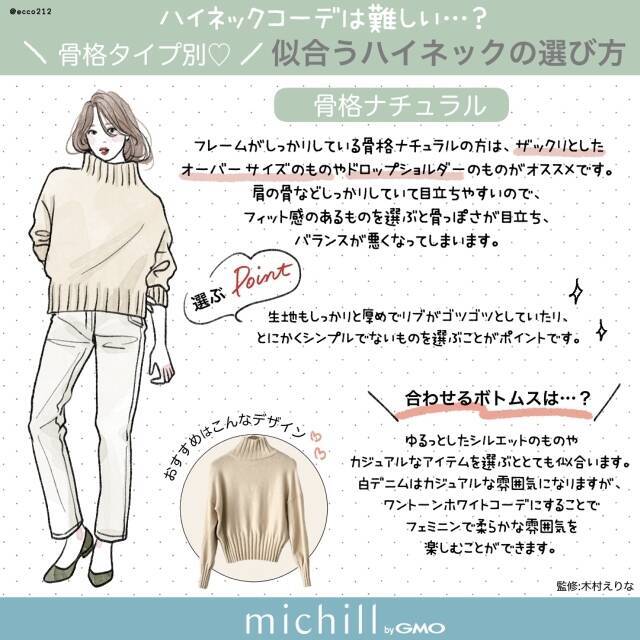 着るだけで美シルエット♡骨格診断でわかる！一番似合うハイネックニットの選び方
