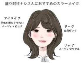 盛り耐性＆顔のタイプ別に垢抜けはこうするのが正解！2026年初夏の似合う配色＆メイクガイド